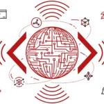 AI developer news roundup: week ending October 16, 2026
