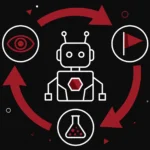 DigitalOcean Agent Learning feedback loop: robot agent connected to Insights, Signals and Evaluations & Simulations nodes