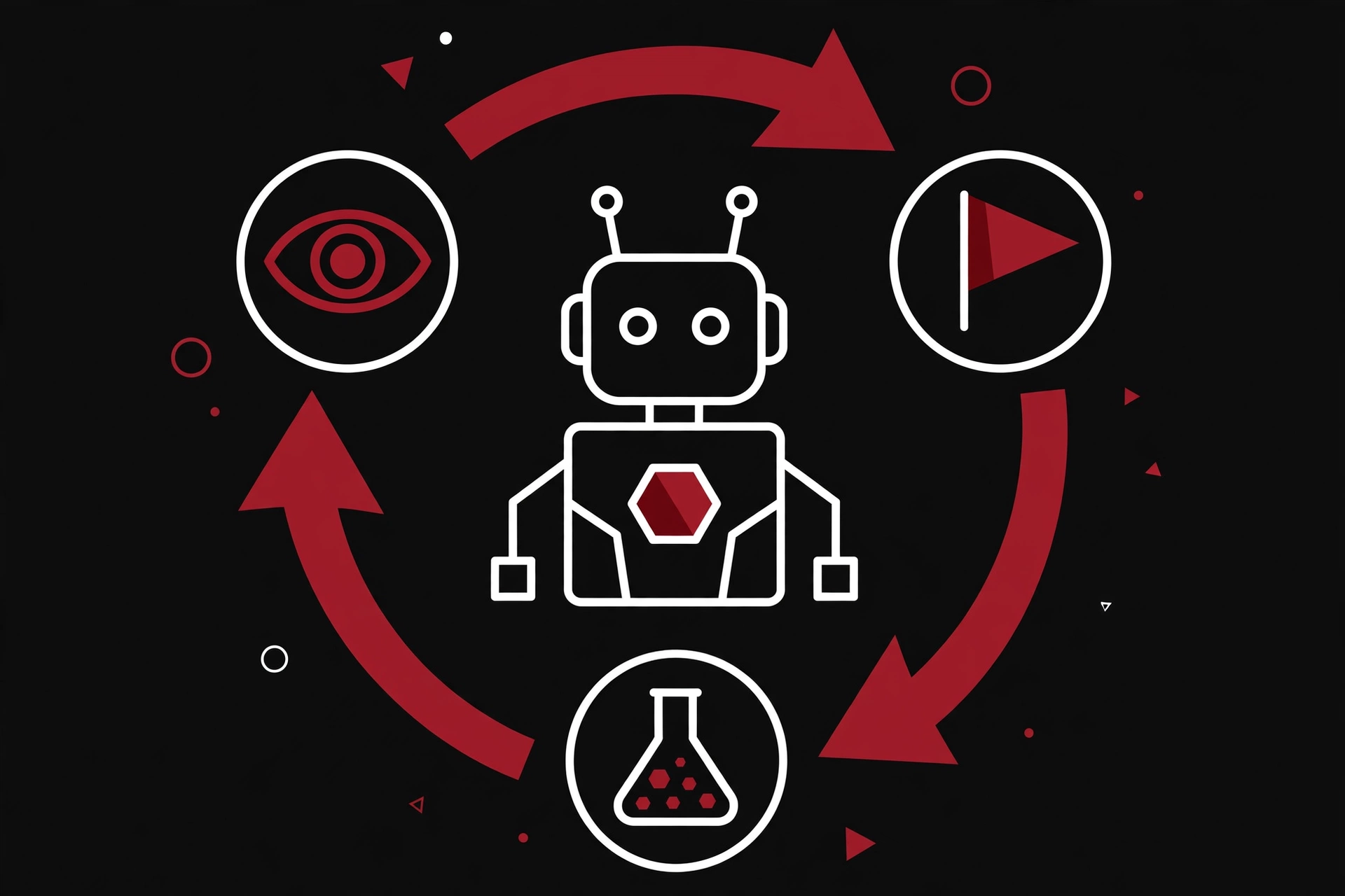 DigitalOcean Agent Learning feedback loop: robot agent connected to Insights, Signals and Evaluations & Simulations nodes