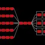 Illustration of Go concurrency patterns: goroutines flowing through channels into a worker pool