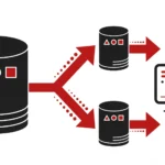 Laravel 13.38 database replica sync illustration