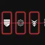 Express middleware explained: request pipeline passing through middleware layers