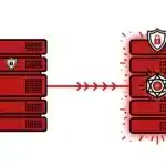 Nginx reverse proxy for Node.js apps diagram