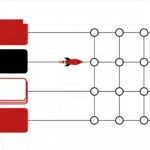 Vue Vapor Mode Explained: What It Is, What Breaks, and Whether to Care Yet (2026) Vue Vapor Mode: components compiled to direct DOM updates without a virtual DOM — flat vector illustration